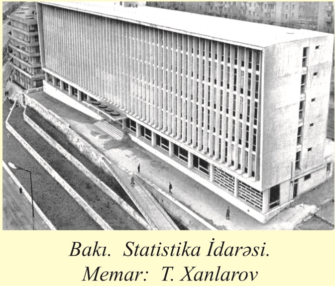 Soviet Modernism in Baku